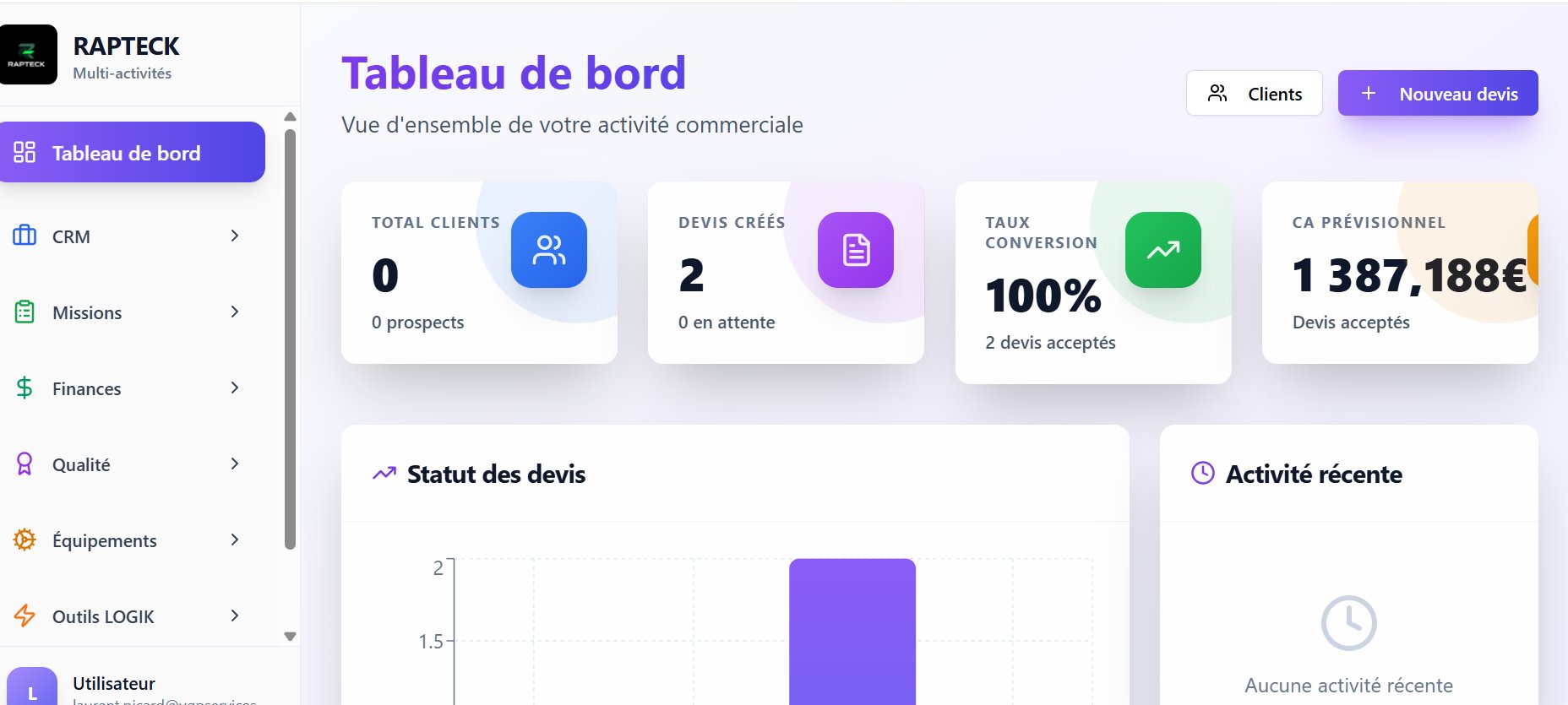 Interface Rapteck - Tableau de bord
